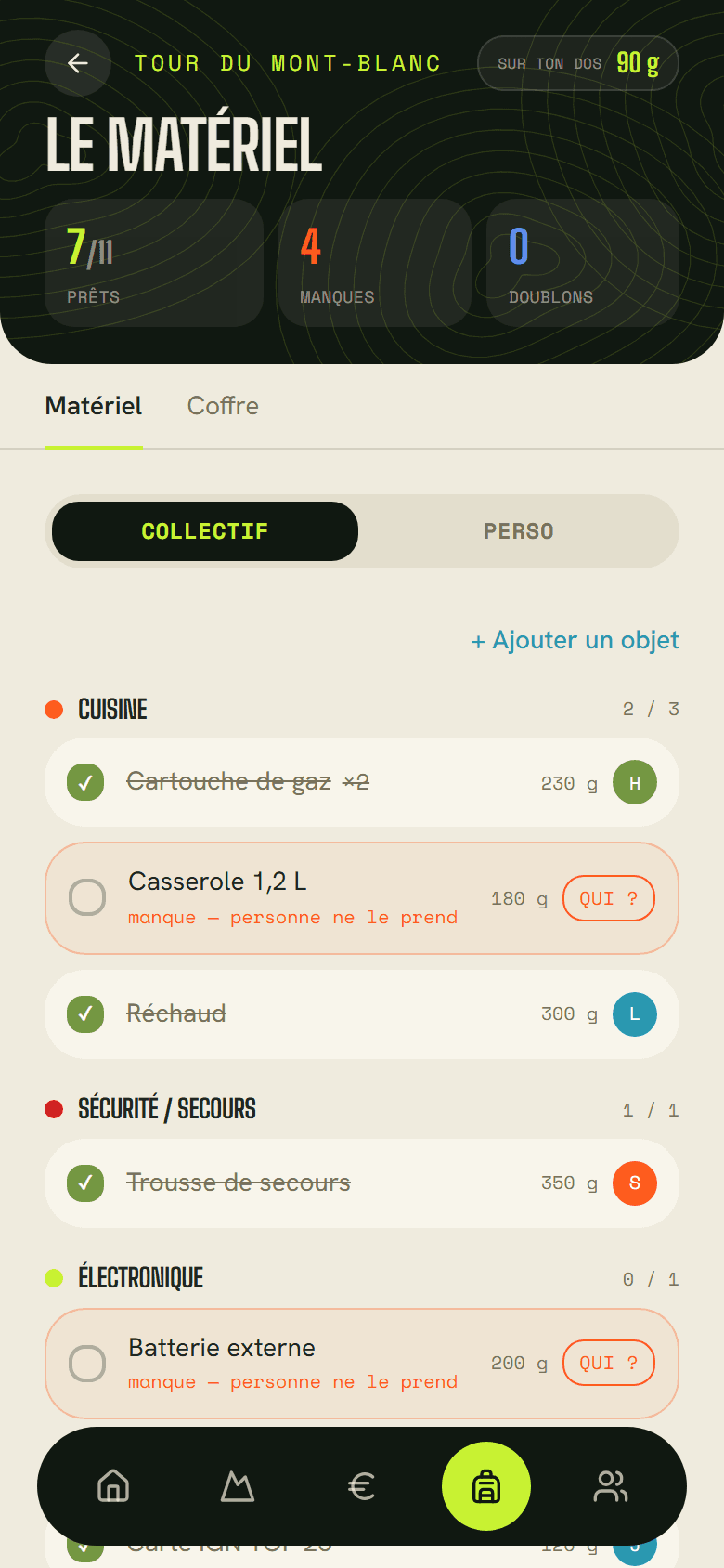 La liste du matériel commun : réchaud, cartouches, trousse de secours, et qui prend quoi.