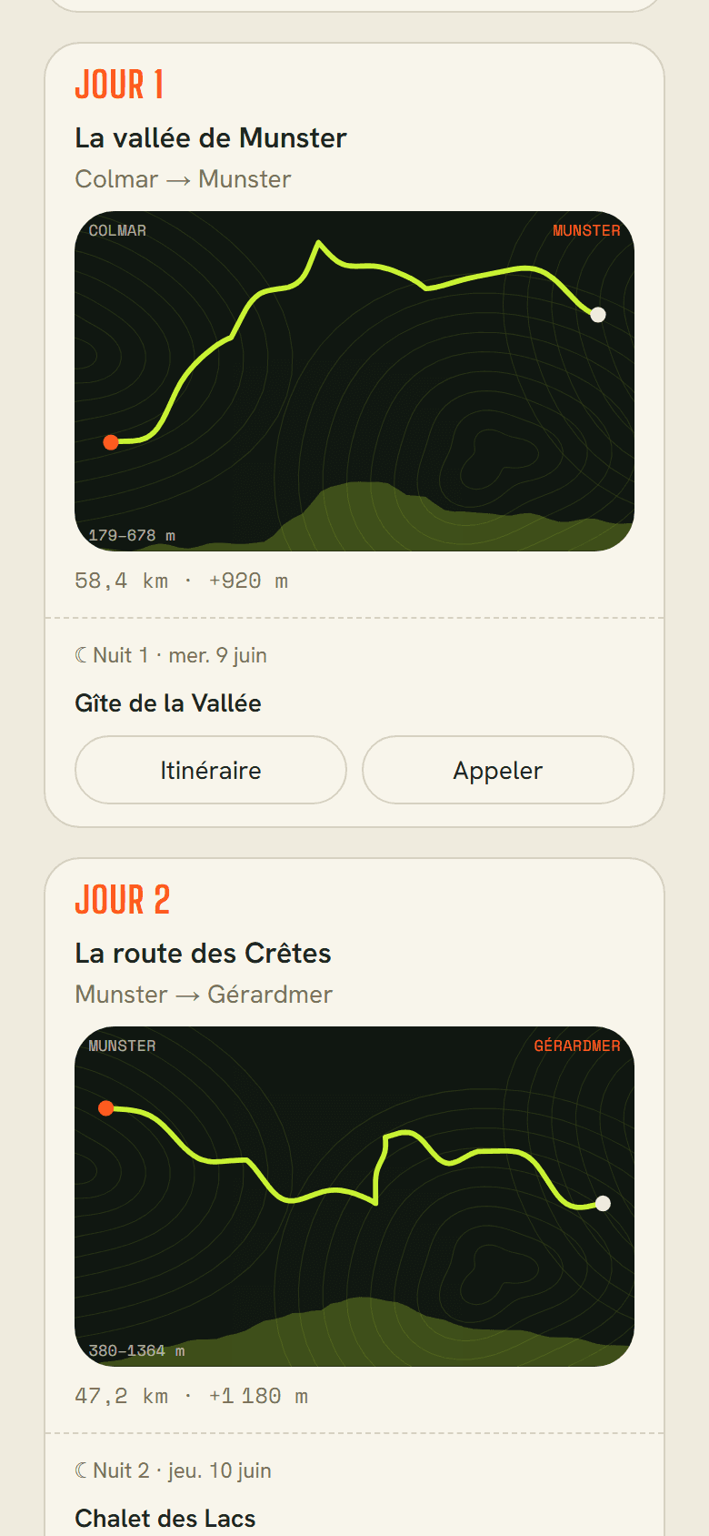 Le carnet du voyage, lisible sans réseau : l'étape du jour et l'adresse de la nuit.