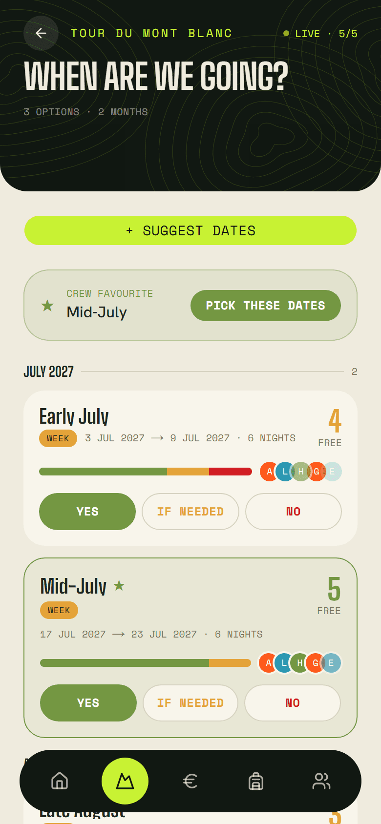 A trip's date poll: three options and everyone's answers.