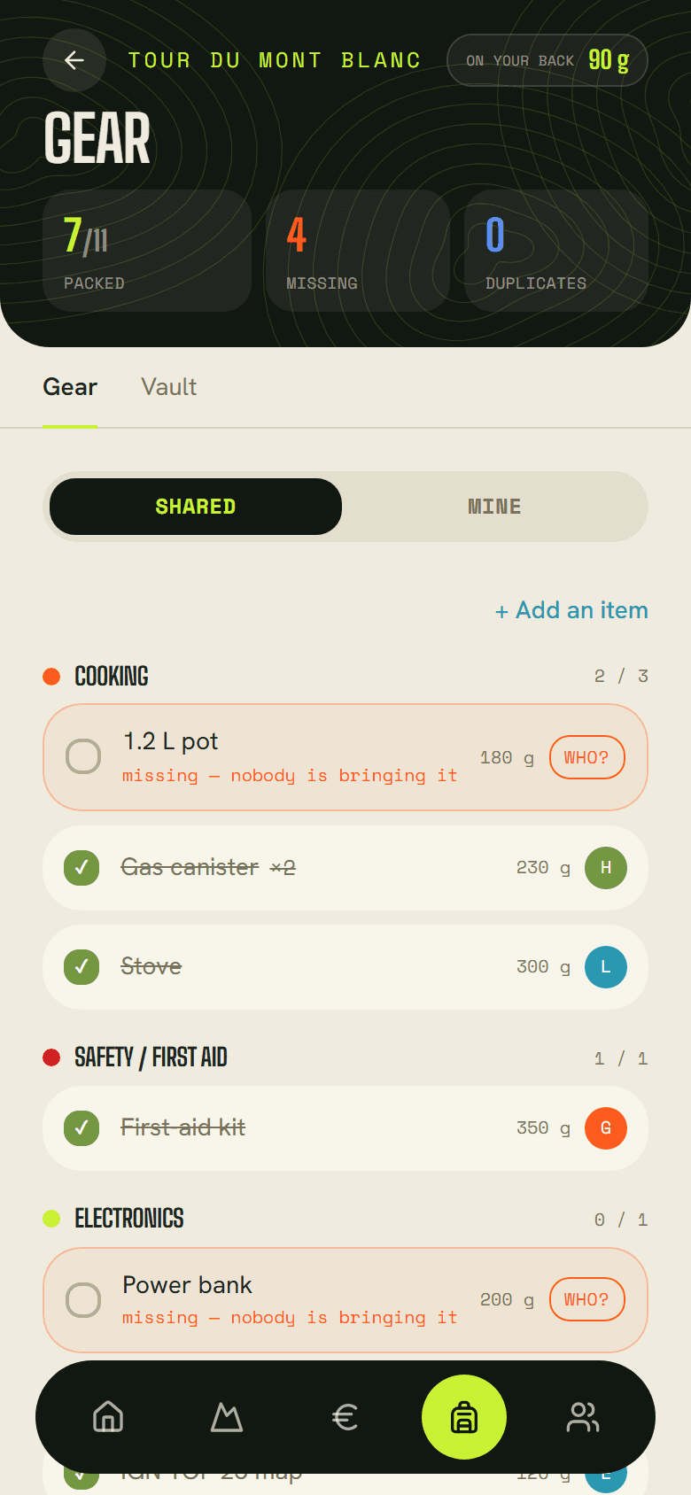 The shared gear list: stove, gas cartridges, first-aid kit, and who brings what.