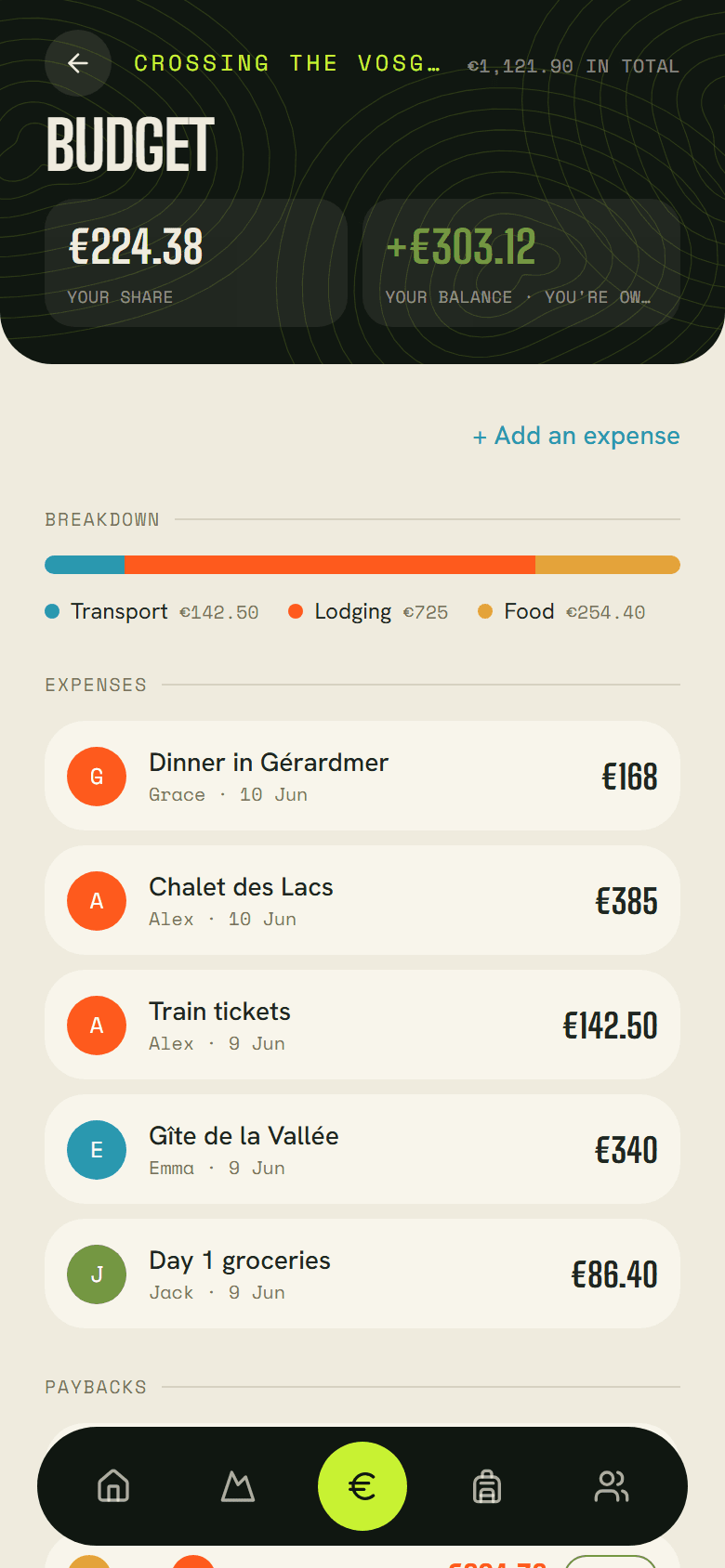 A trip's budget: the group's expenses and the balance between everyone.