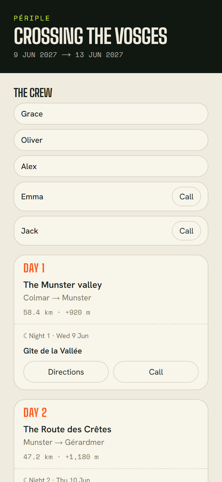The summary shared with family: each day's stage and place to stay, and useful numbers.