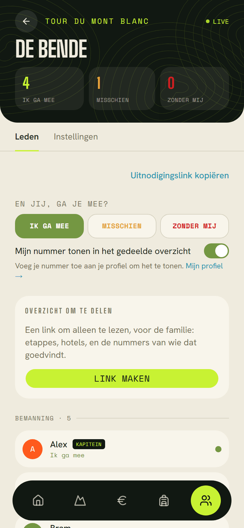 De groep van een reis: de leden, wie meegaat en wie nog twijfelt.