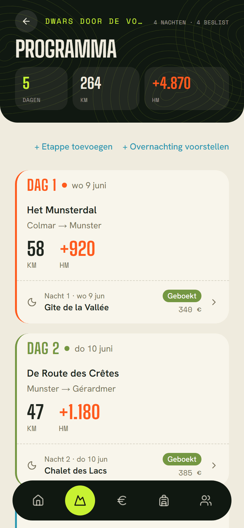 Het programma van een reis: elke dag de etappe met kilometers en hoogtemeters, dan de nacht.