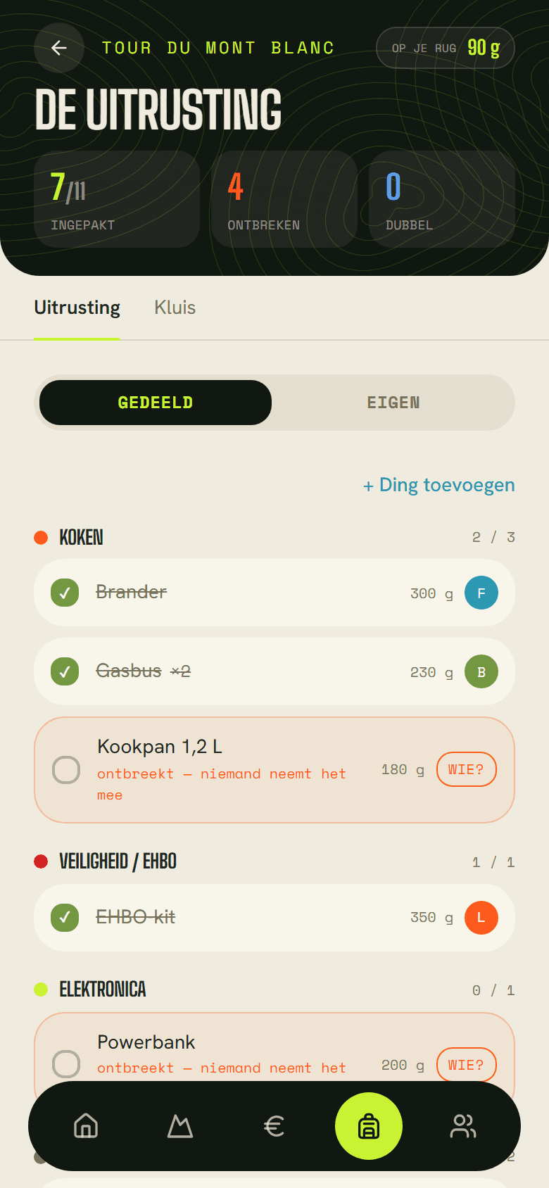 De lijst met gedeeld materiaal: brander, gasbusjes, EHBO-set, en wie wat meeneemt.