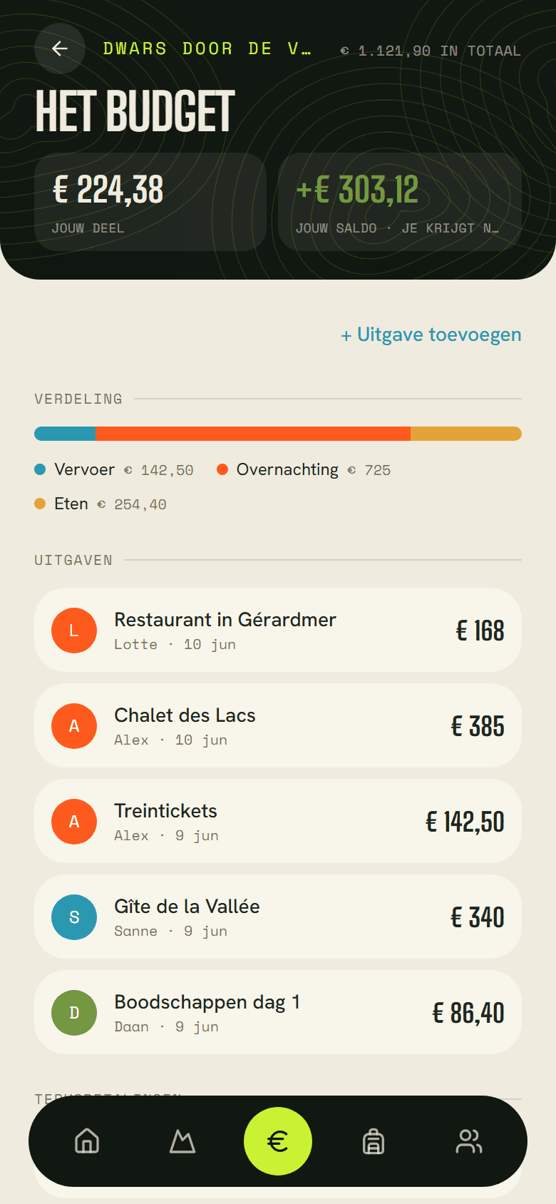 Het budget van een reis: de uitgaven van de groep en de verdeling tussen iedereen.