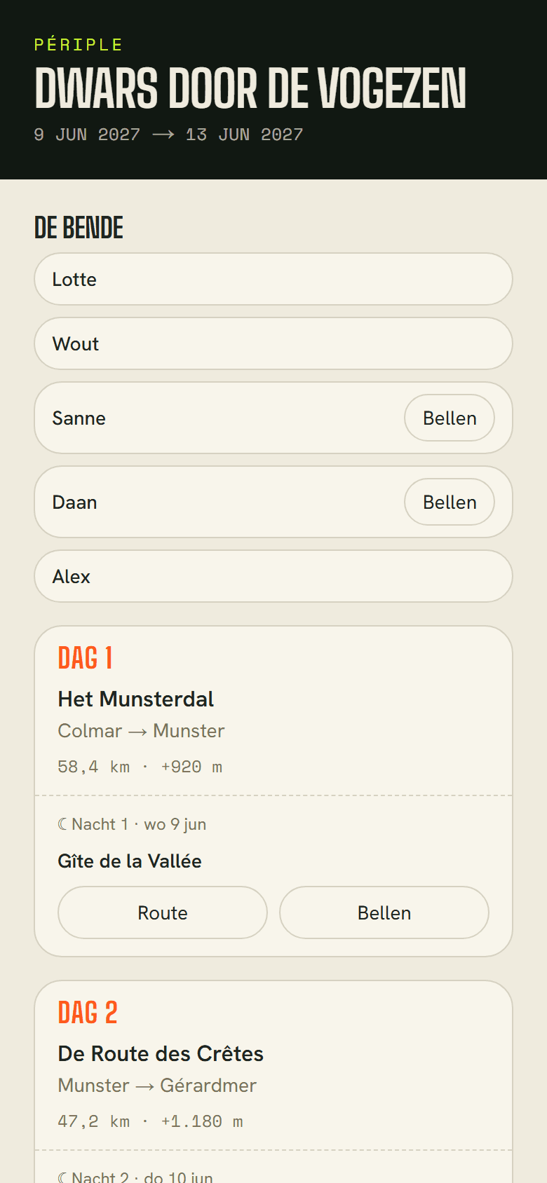 Het overzicht voor de familie: de etappe en de overnachting van elke dag, en nuttige nummers.